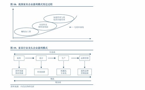 緊扣十四五軟件發(fā)展規(guī)劃，挖掘數(shù)字化轉(zhuǎn)型投資機(jī)會(huì)——東吳證券計(jì)算機(jī)行業(yè)年度策略